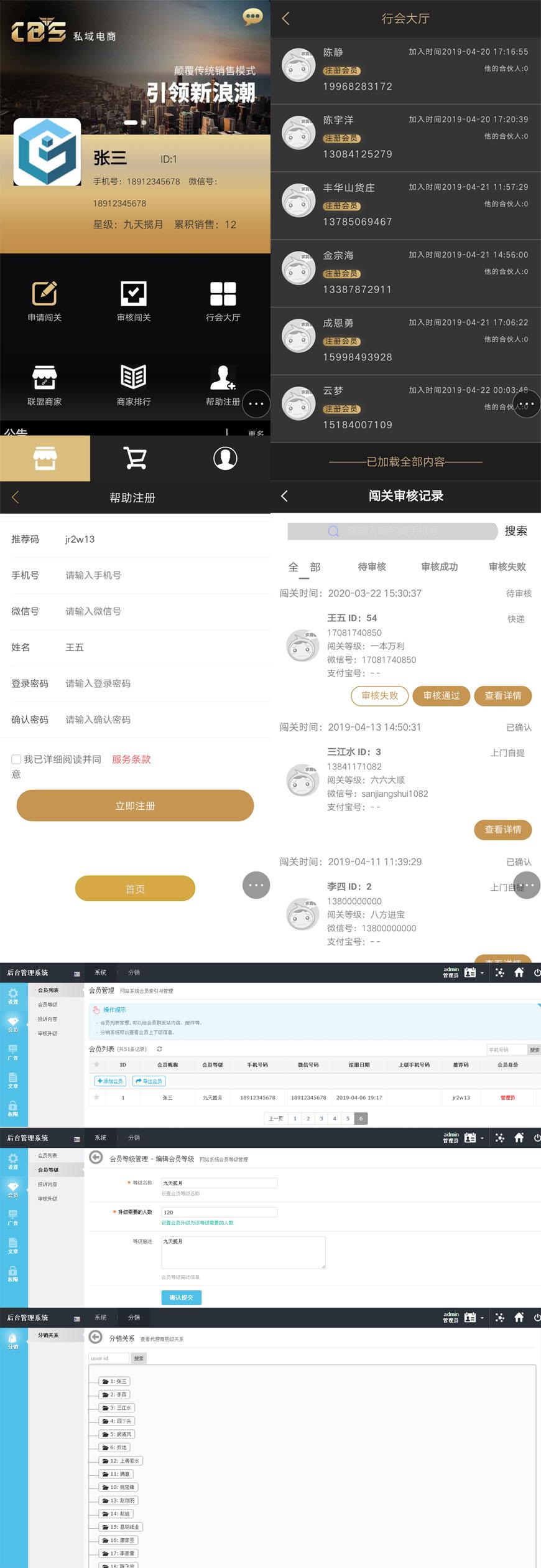 闯九关创客倍增消费直销软件 直销系统 直销管理软件 直销系统软件